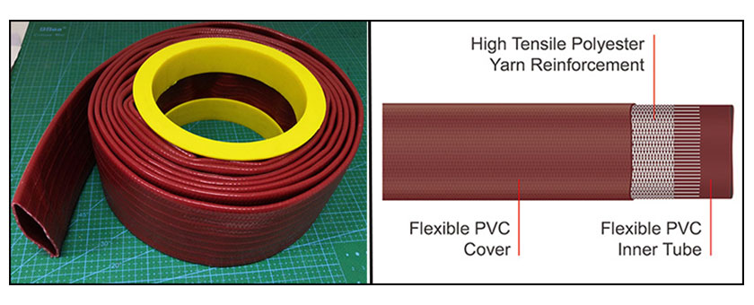 محصول شرکت ایستوپ از شرکت های همکار صاسکو1