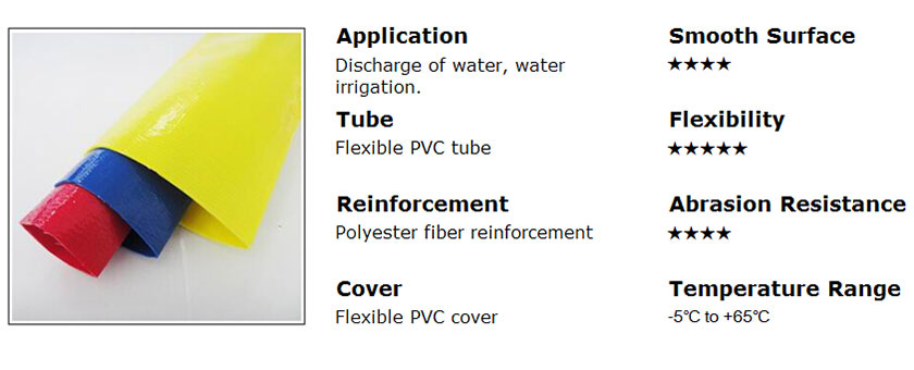 محصول شرکت ایستوپ از شرکت های همکار صاسکو